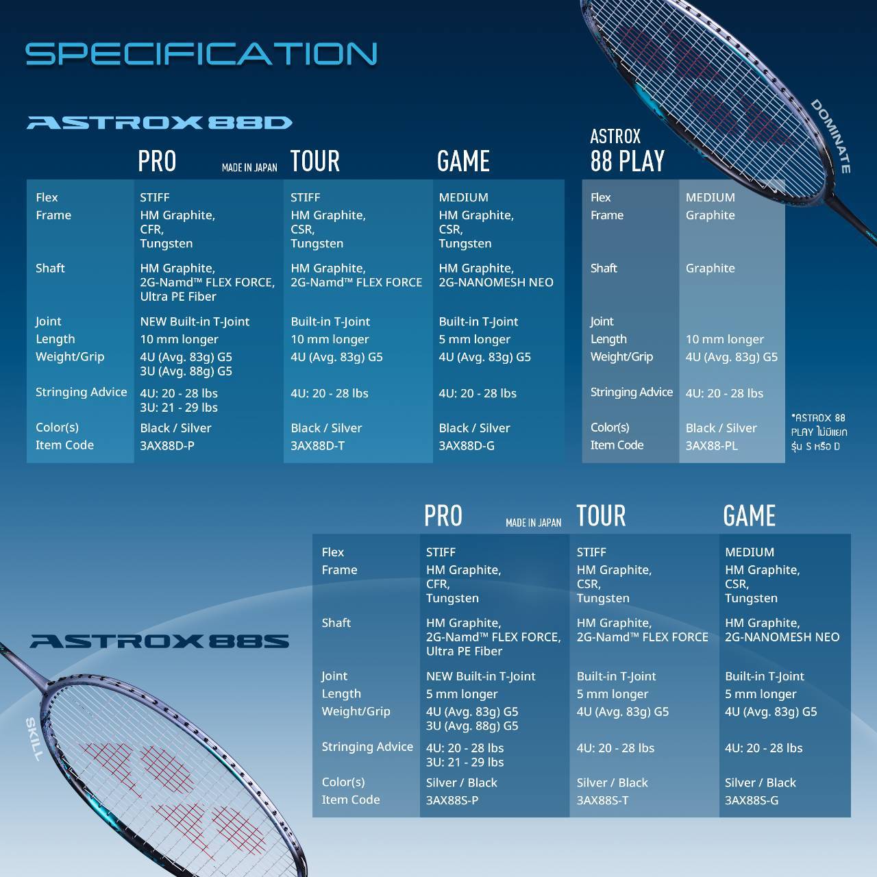 Yonex Astrox S Game Gen U G