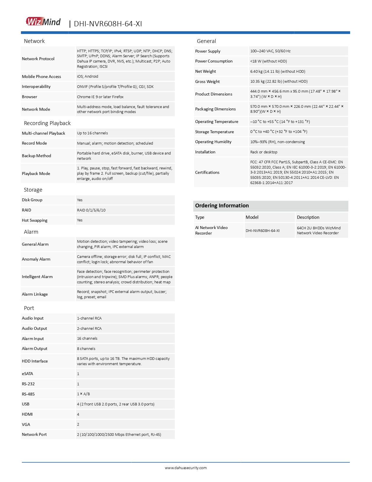 Nvr H Xi Dahua Ch U Hdds Wizmind Nvr Nptechgroup