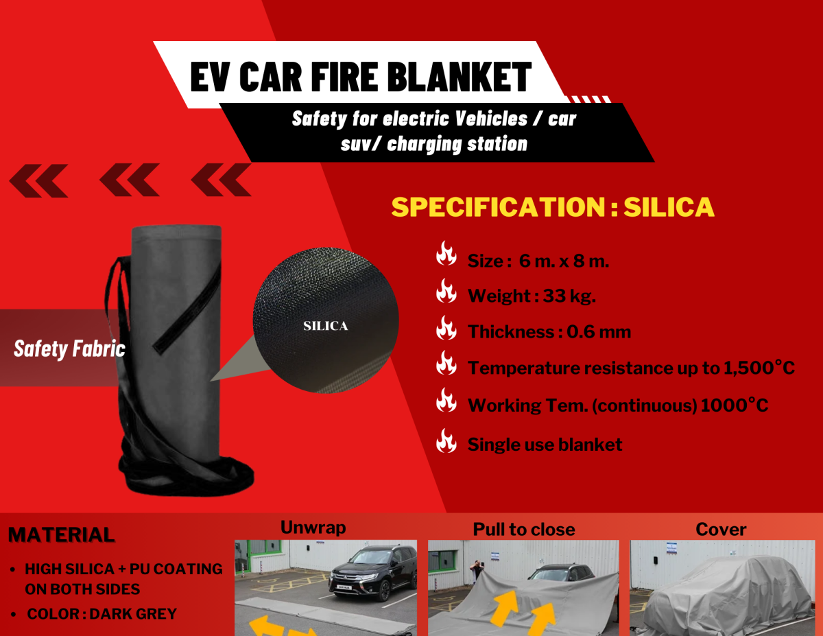 Silica EV Fire Blanket Insuretex