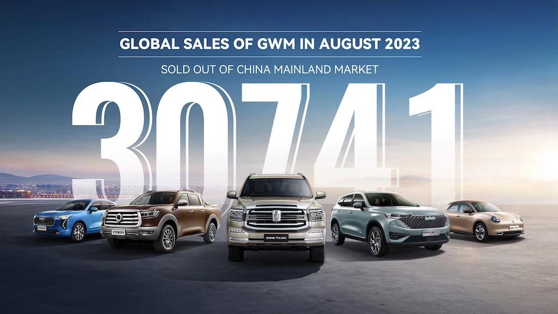 GWM_Overseas_Sales_Surge