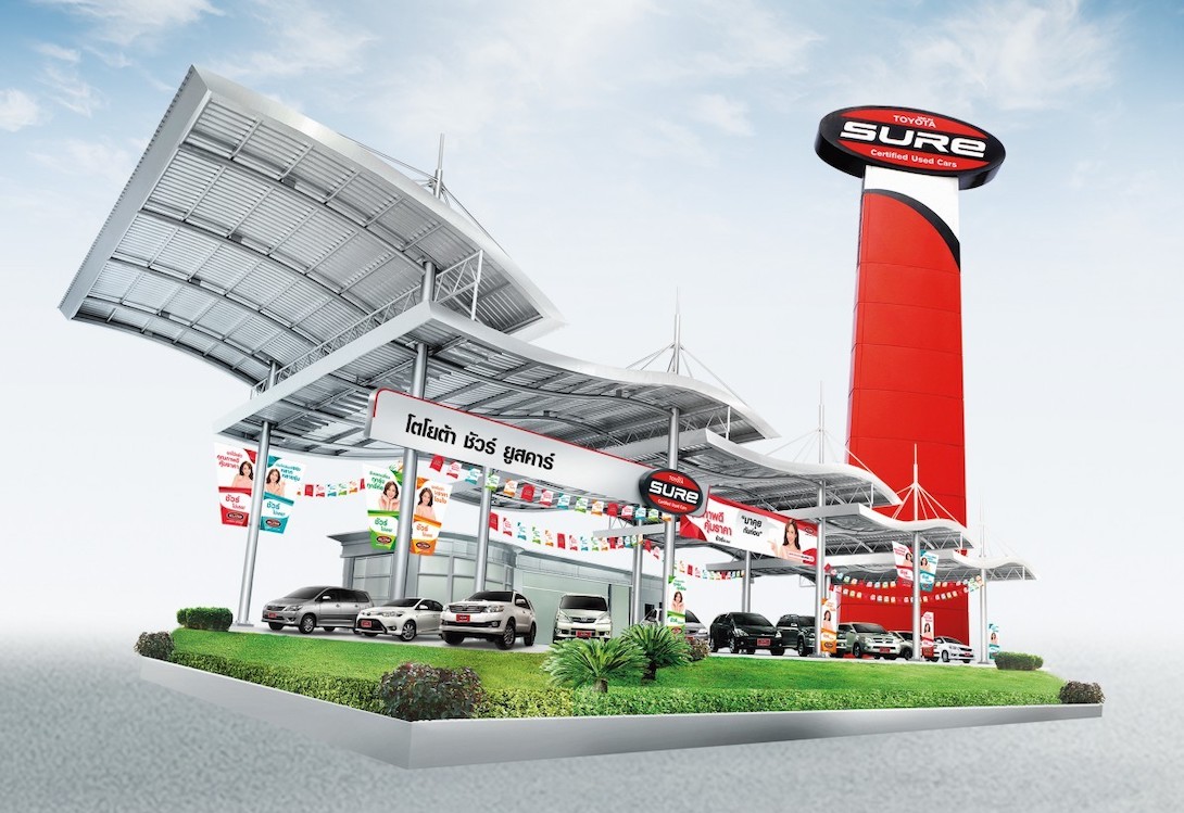 Sure Certified by Toyota