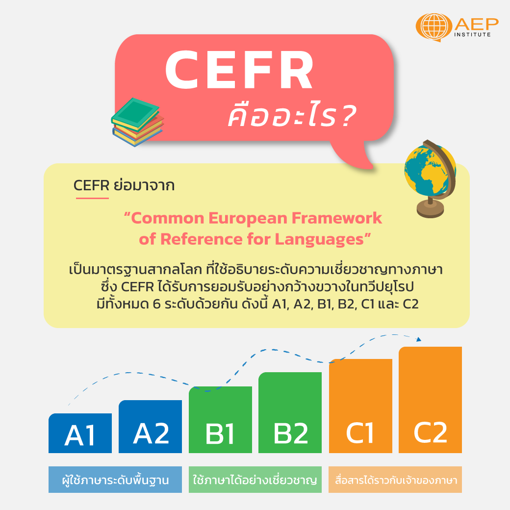 Cefr