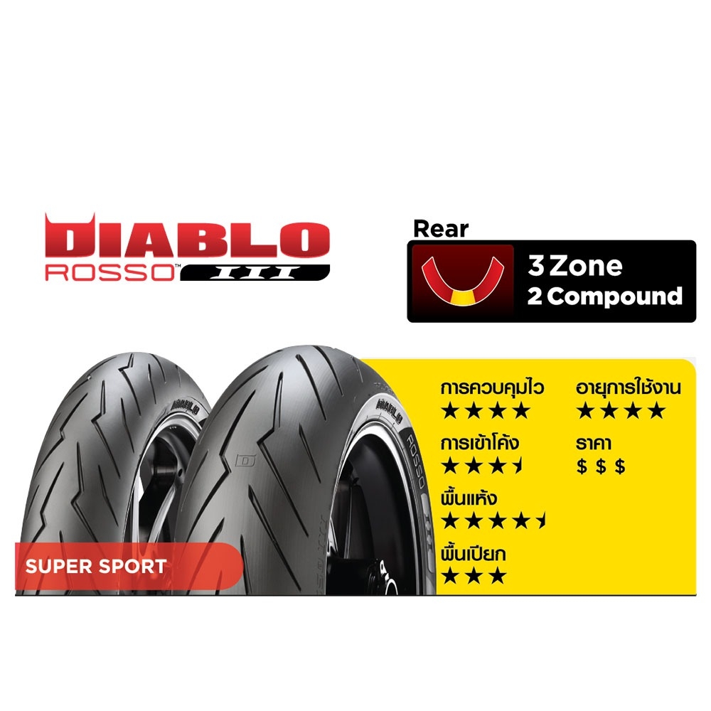 Pirelli Diablo Rosso Iii 1 70zr17 160 60zr17 Showpow