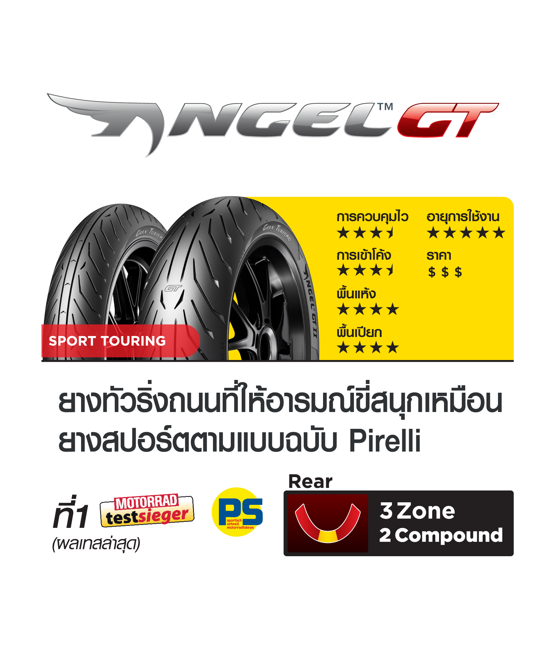 Pirelli Angel GT : 120/70ZR17+190/50ZR17