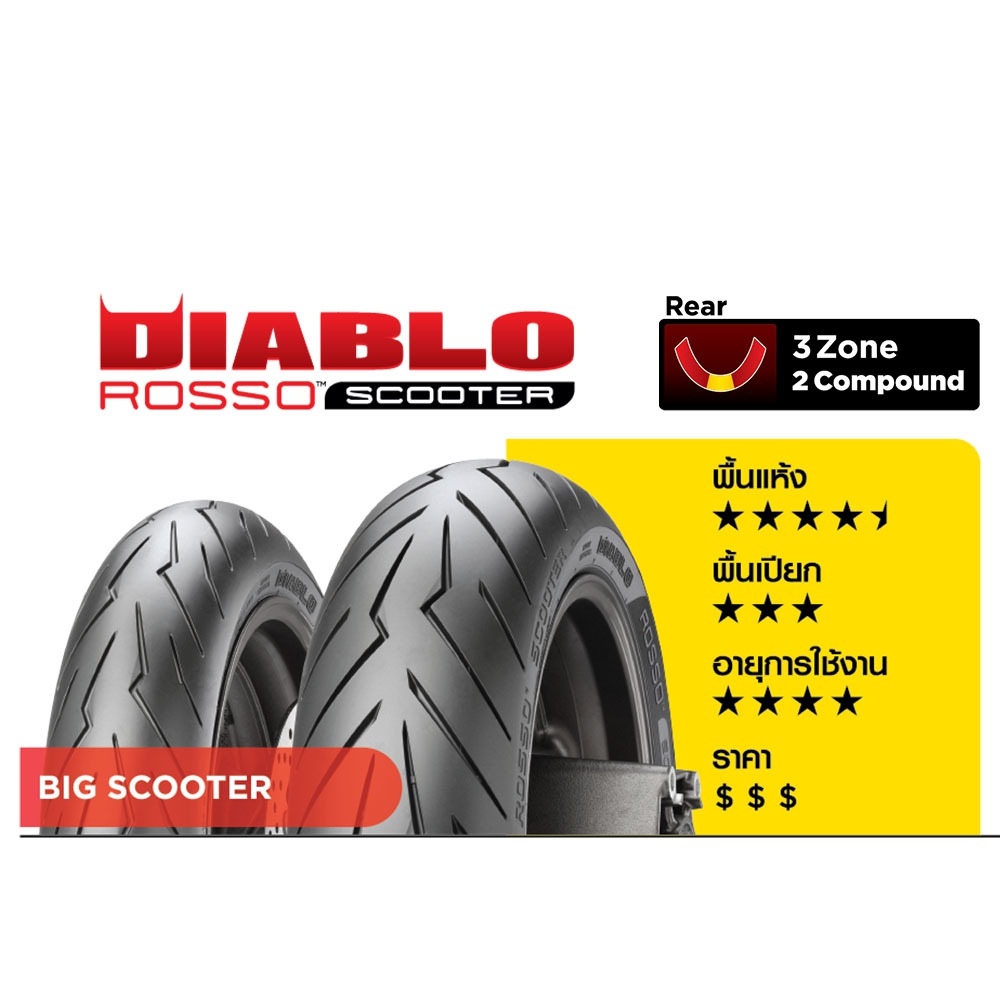 Pirelli DIABLO ROSSO SCOOTER : 120/70R15+160/60R15