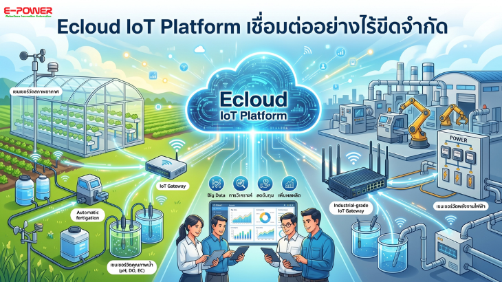 Ecloud IoT Platform ระบบจัดการข้อมูลสิ่งแวดล้อมอัจฉริยะ