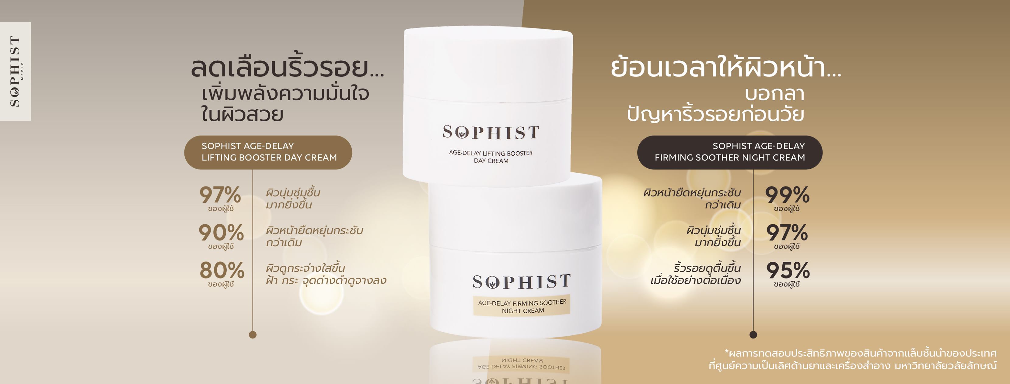 Sophist Product