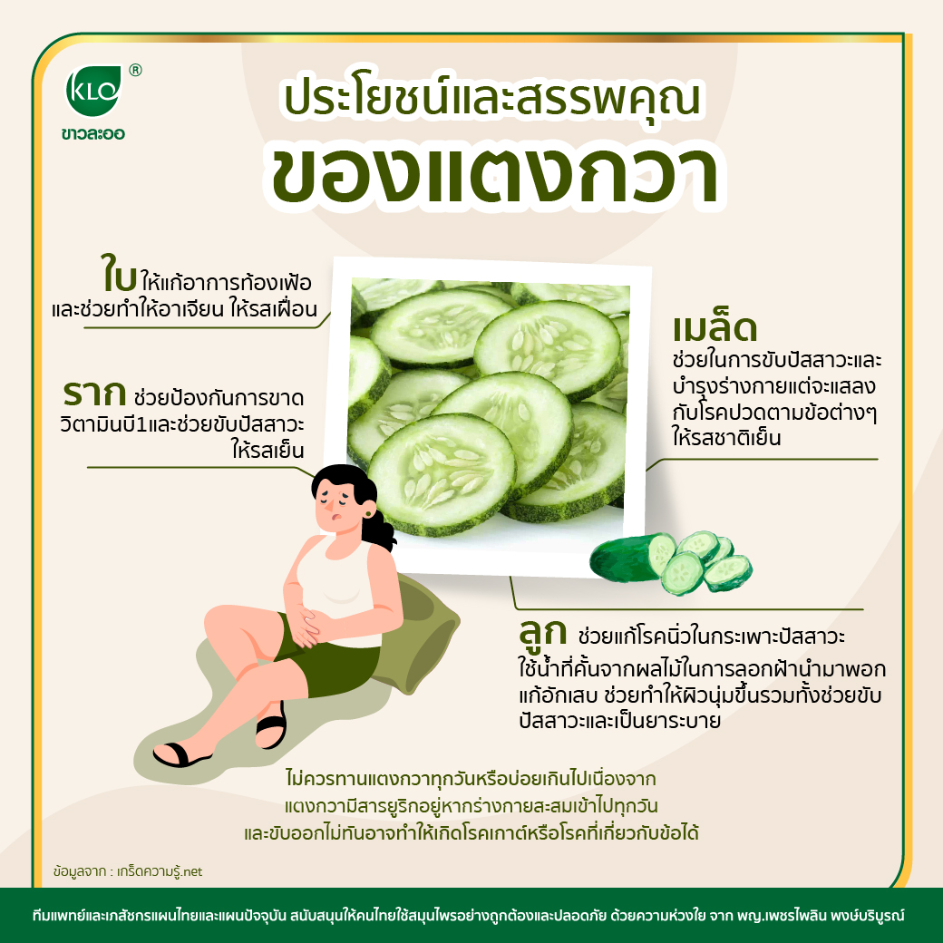 Benefits and properties of cucumber.