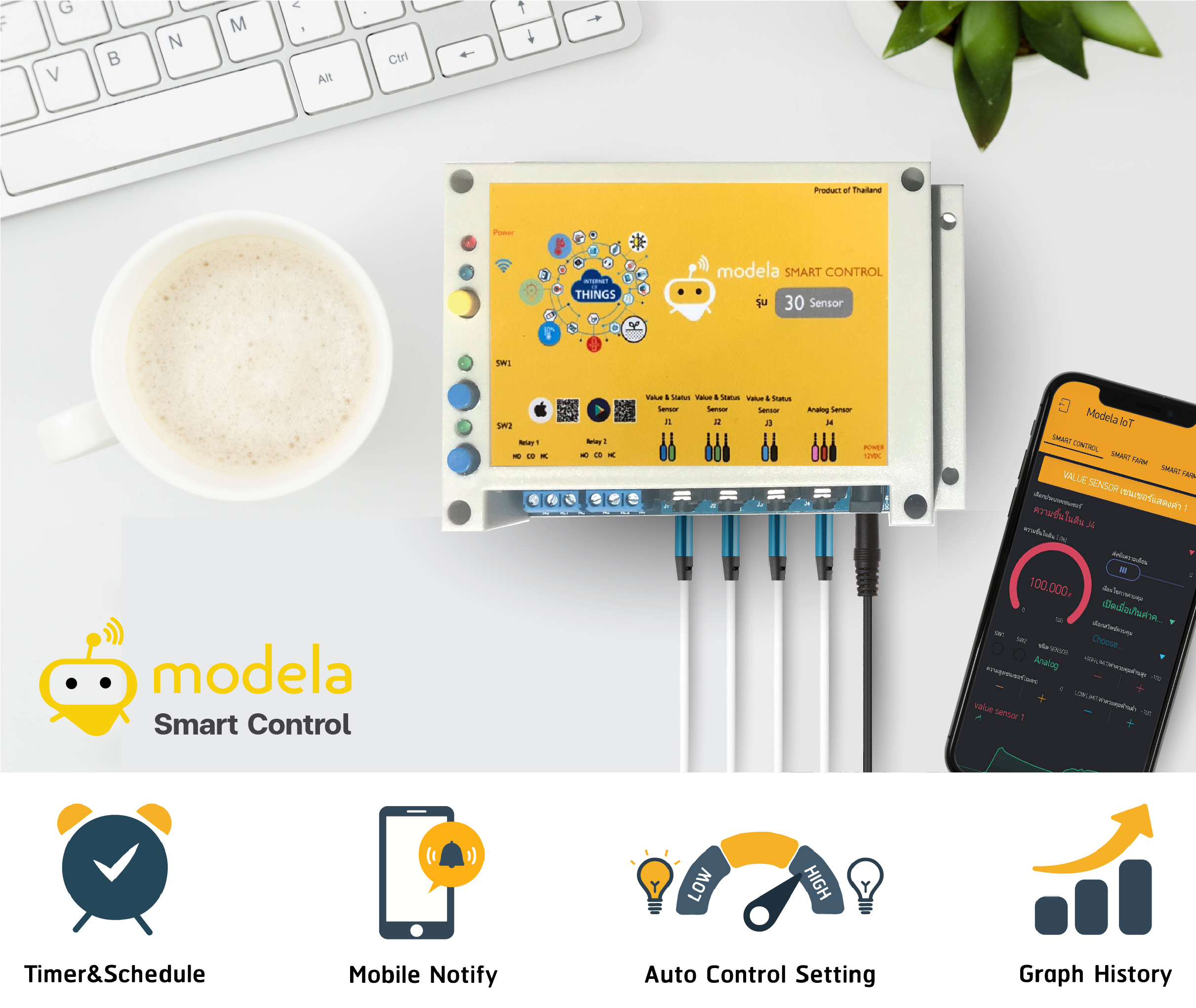 Modela One Modela IoT Store : เป็นทุกอย่างให้เธอแล้ว