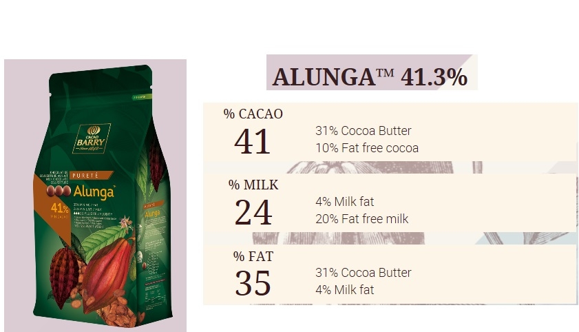 CACAO BARRY ALUNGA™ 41% - Milk Chocolate
