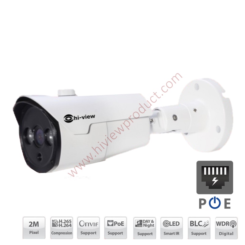 hp cloud ip camera