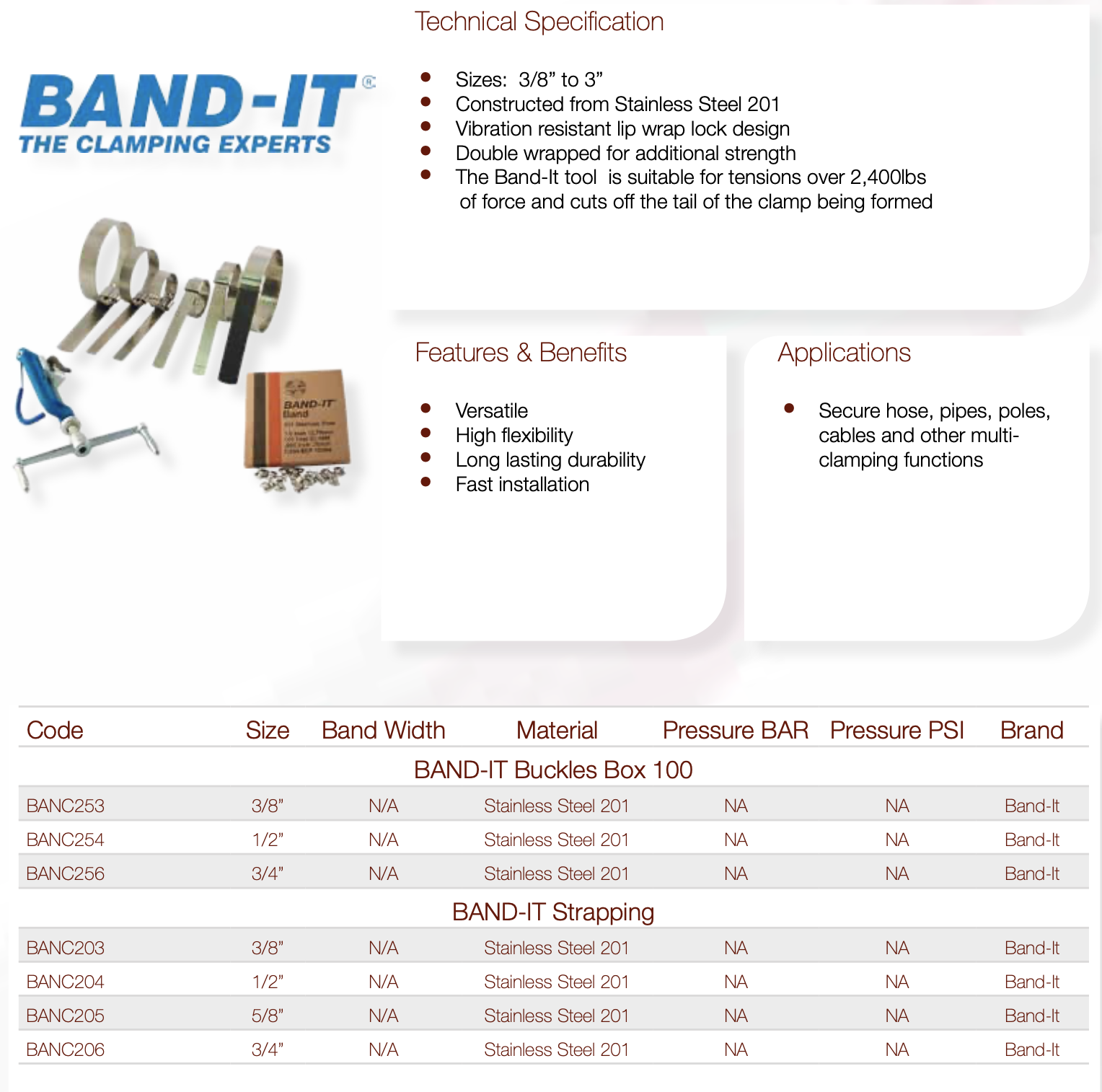 Band it Clamp premierhydraulic