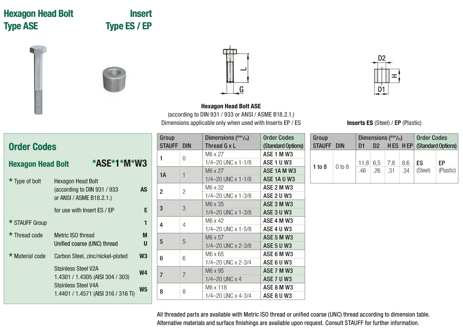 Hexagon Head Bolt Type ASE & Insert Type ES / EP - premierhydraulic