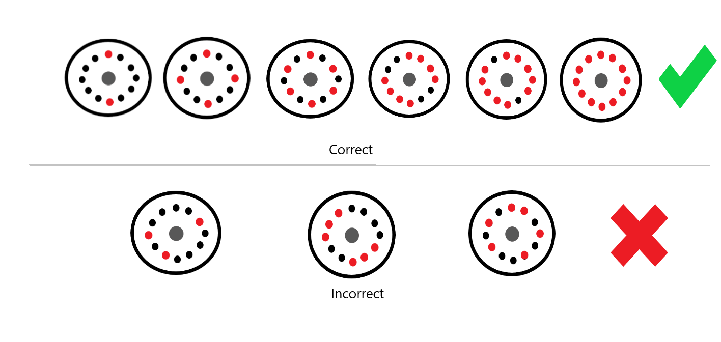 เทคนิคใส่ tube ให้สมดุล
