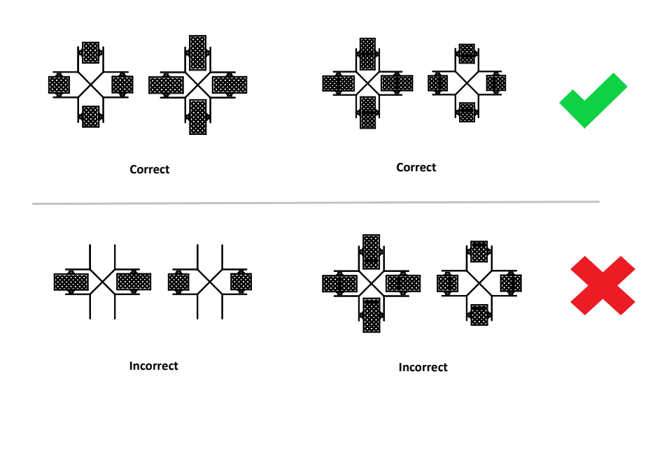 เทคนิคใส่ tube ให้สมดุล2