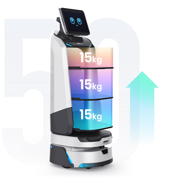 หุ่นยนต์เสิร์ฟอาหาร Orionstar Robot