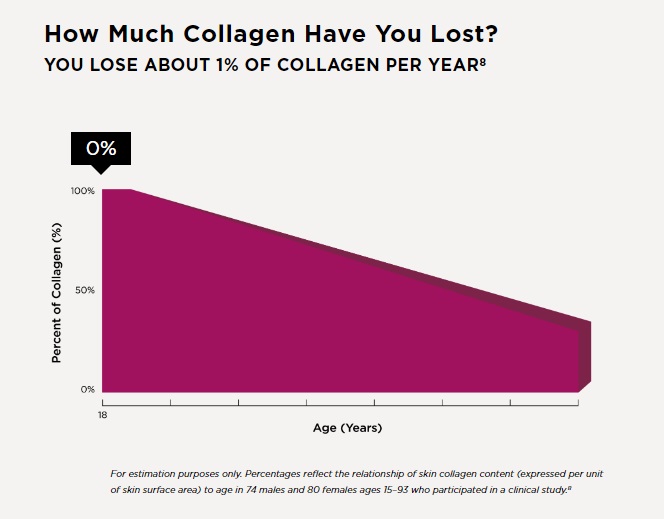 harshtag  #Sculptra #Sculptraคือ  #Sculptraคืออะไร   #Sculptra ดีอย่างไร   #Sculptra ที่ไหนดี #Sculptra ราคา #Sculptra รีวิว #Sculptra ช่วยอะไร #Sculptra ดีไหม #Sculptra อ่านว่า harshtag  #Sculptra #Sculptraคือ  #Sculptraคืออะไร   #Sculptra ดีอย่างไร   #Sculptra ที่ไหนดี #Sculptra ราคา #Sculptra รีวิว #Sculptra ช่วยอะไร #Sculptra ดีไหม #Sculptra อ่านว่า