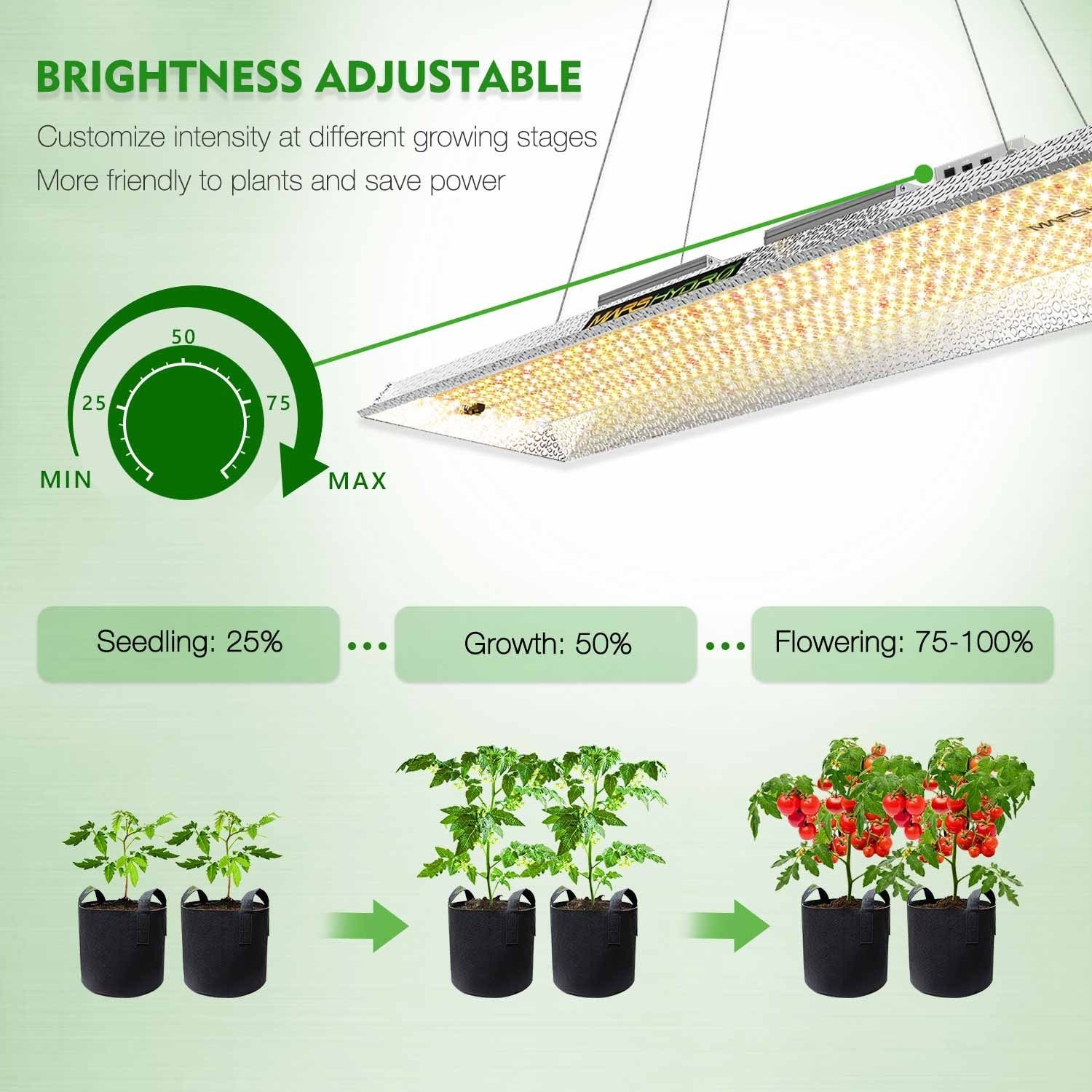 マーズハイドロ TS-1000 x❷【最新型】植物育成LEDライト☘️ - 植物