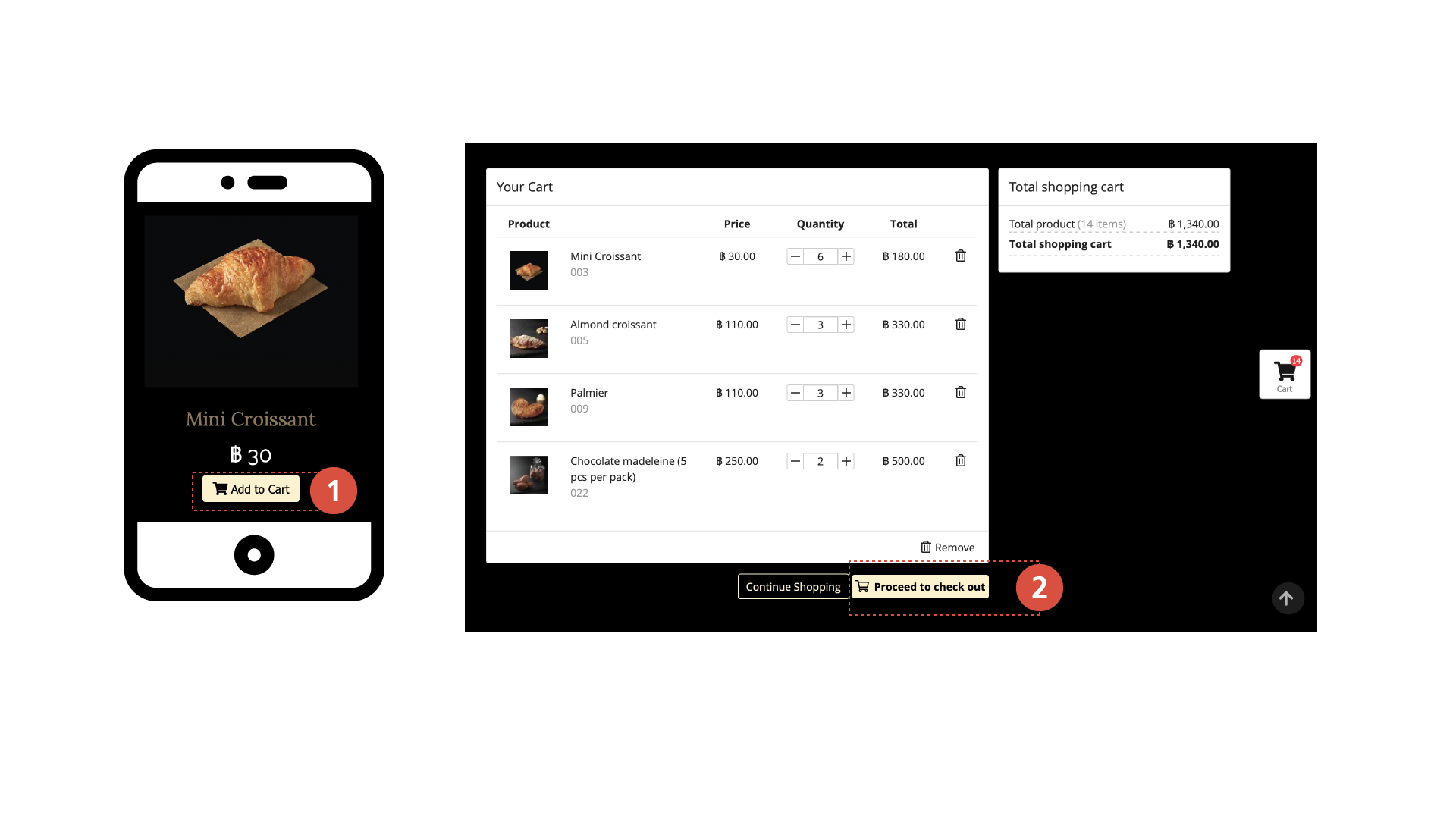 how-to-order-next-day-delivery-paulthailand