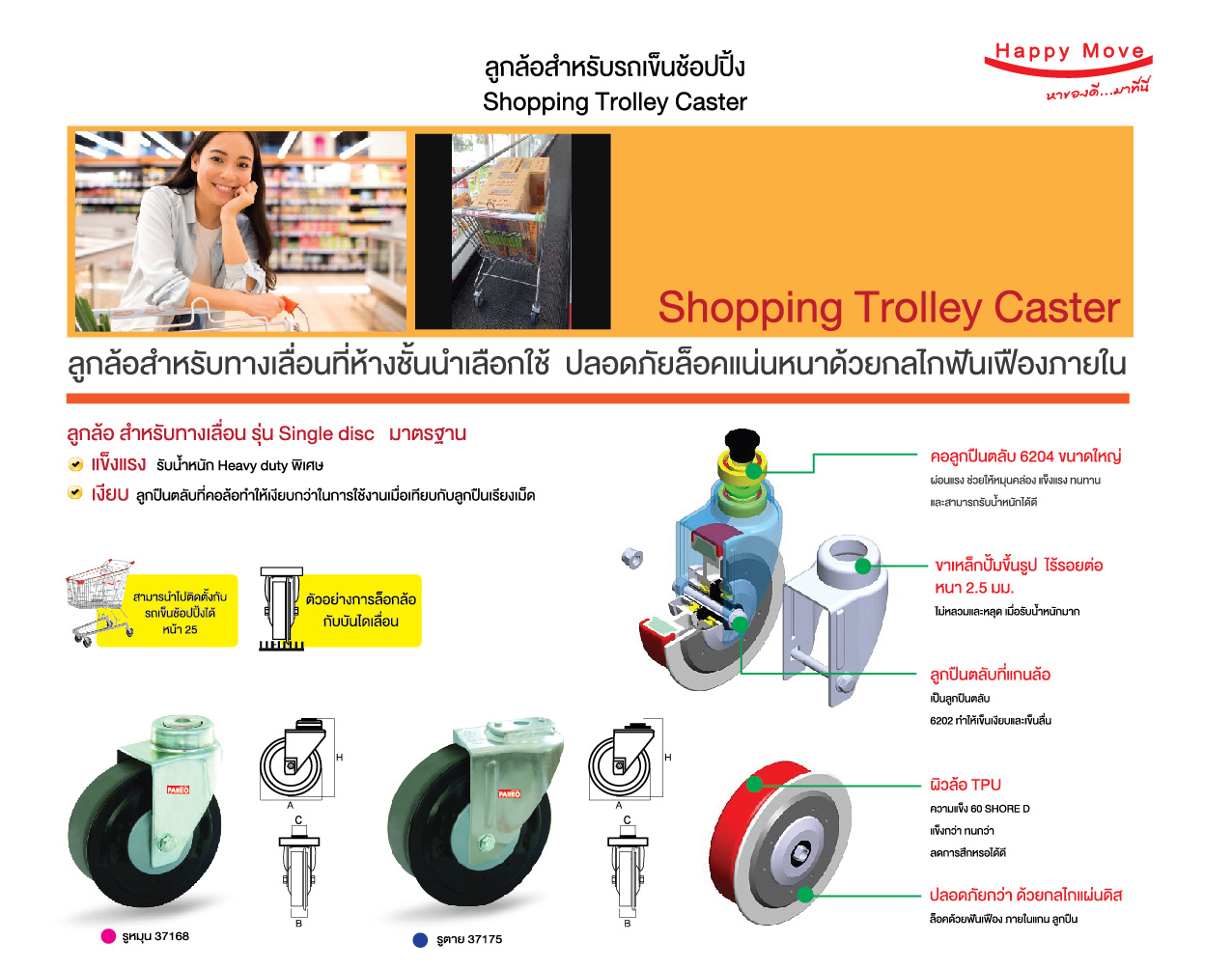 ล้อรถเข็นช้อบปิ้งขึ้นบันไดเลื่อนได้ ล้อรถเข็นช้อบปื้ง