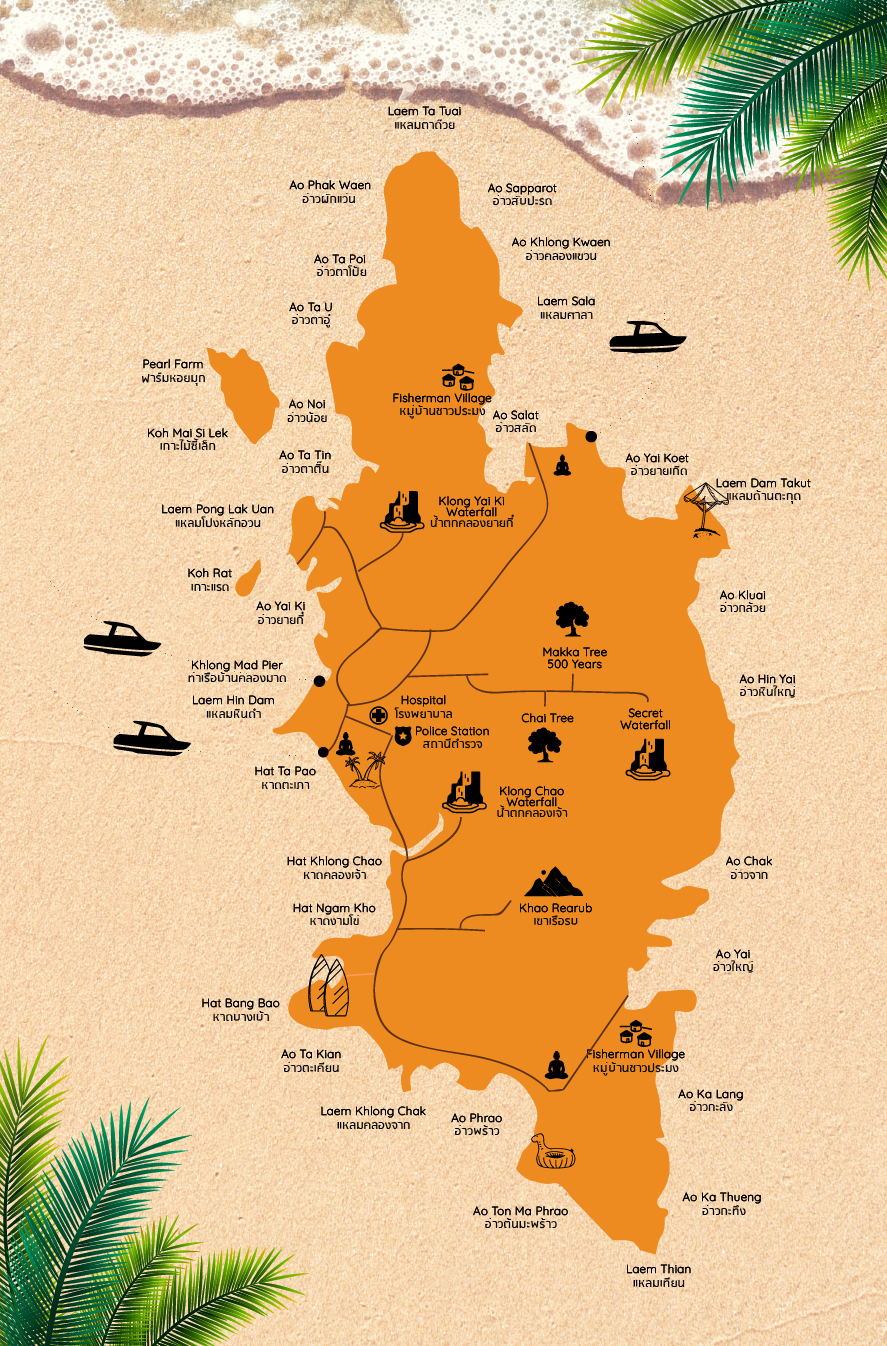 kohkood island map