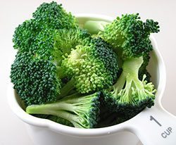 บร็อคโคลี่ ( Broccoli ) 