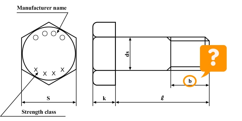 What are full thread and half thread fasteners? - hanshin-neji