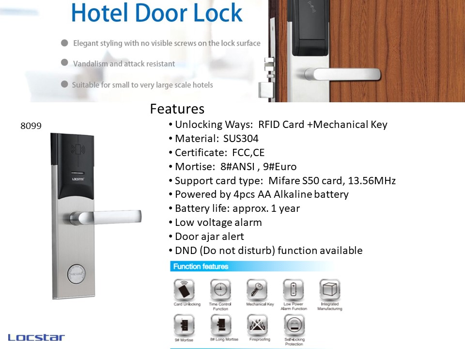  Hotel Door Lock		