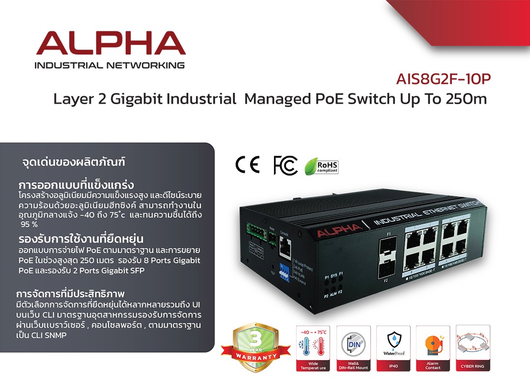 ALPHA Industrial PoE Switch รุ่น AIS8G2F-10P