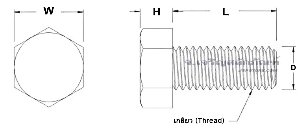 น็อตหัวเหลี่ยมสแตนเลส Stainless Steel Hex Bolt M18x1.5x50 เกลียวตลอด ...