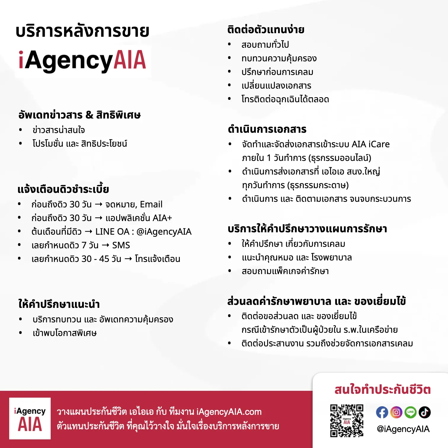 มาตรฐานบริการหลังการขาย ลูกค้า iAgencyAIA