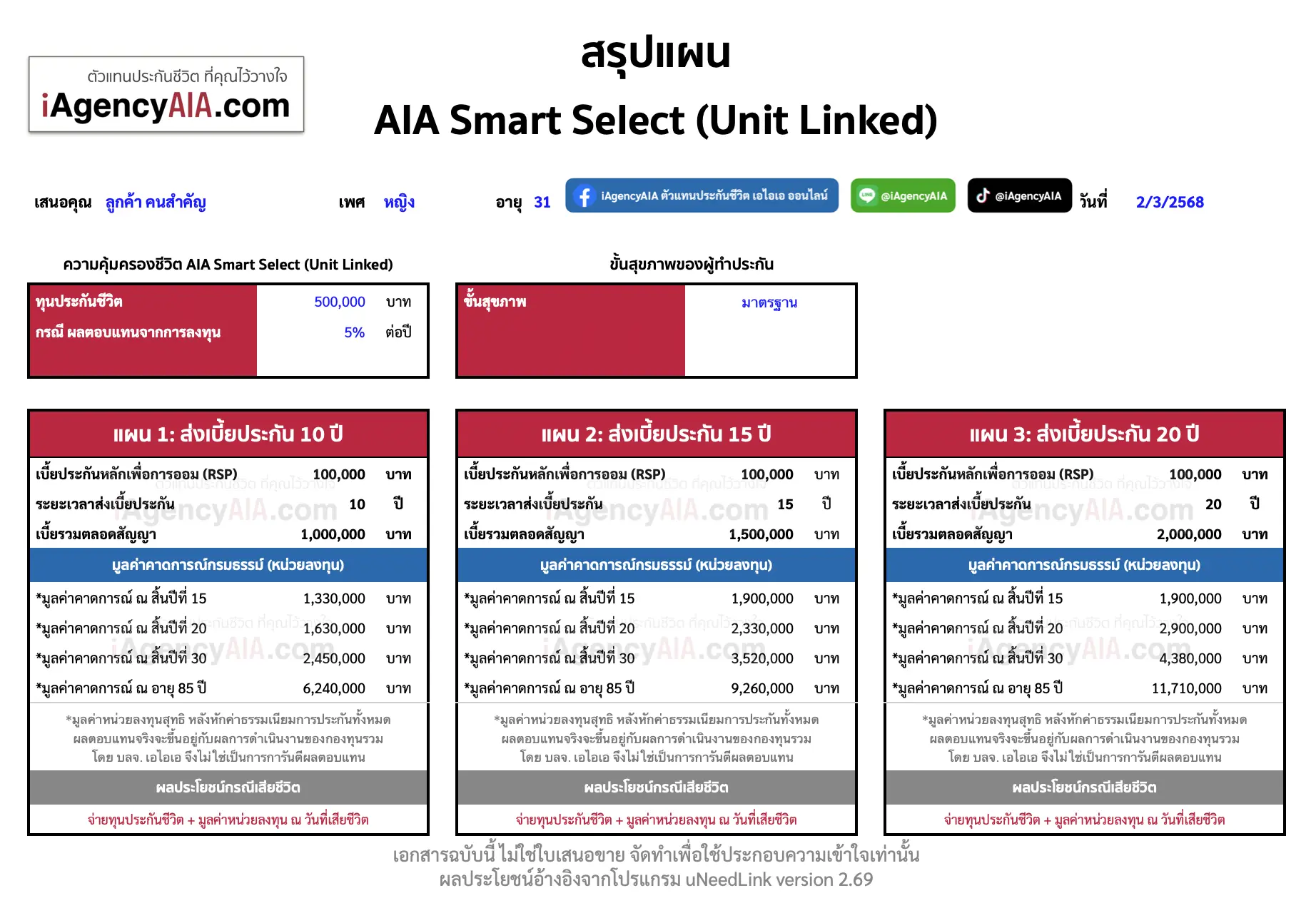 วางแผน AIA Smart Select (Unit Linked) เปรียบเทียบ วางแผน AIA Smart Select (Unit Linked) เปรียบเทียบ