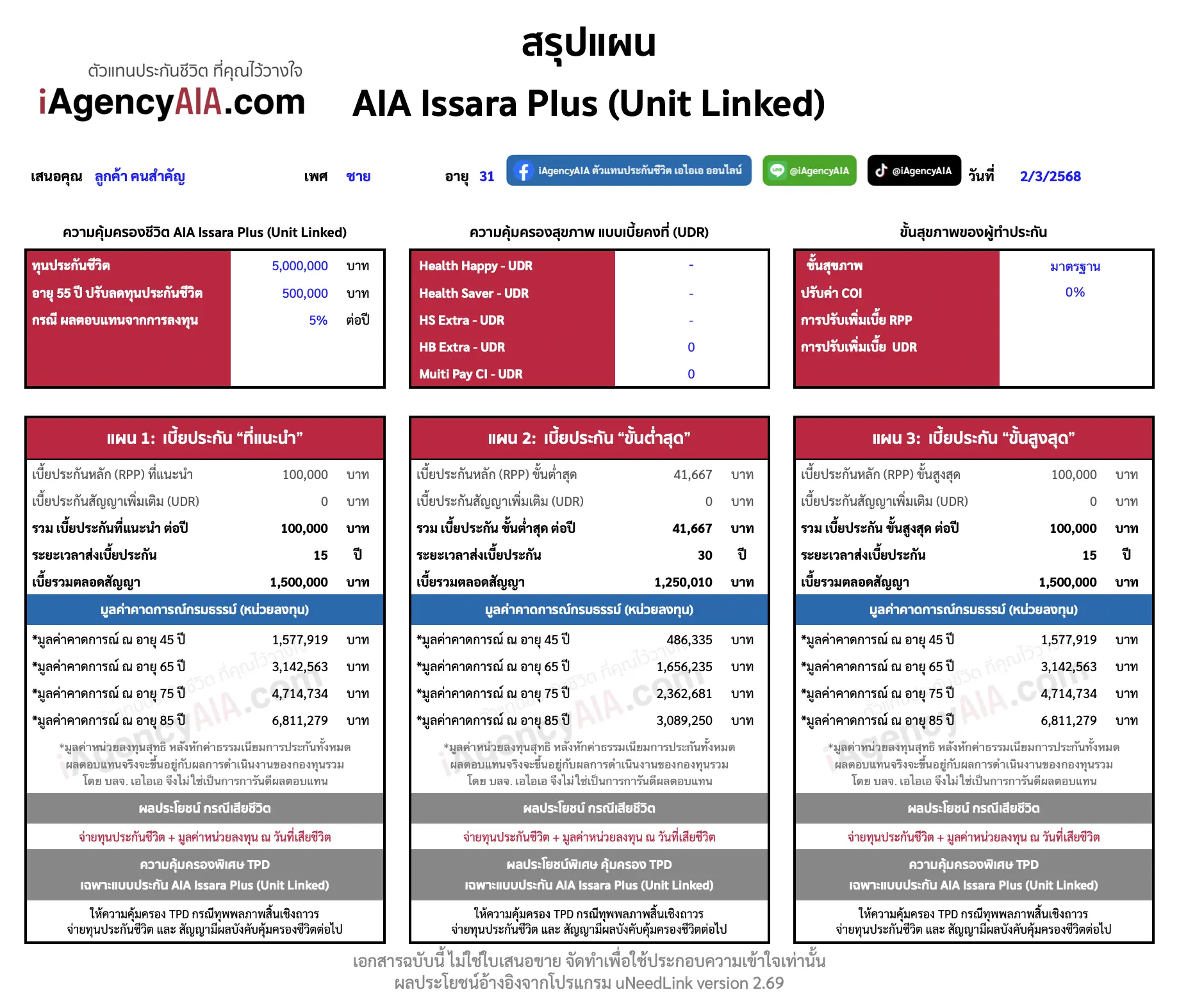 วางแผน AIA Issara Plus เปรียบเทียบ วางแผน AIA Issara Plus เปรียบเทียบ