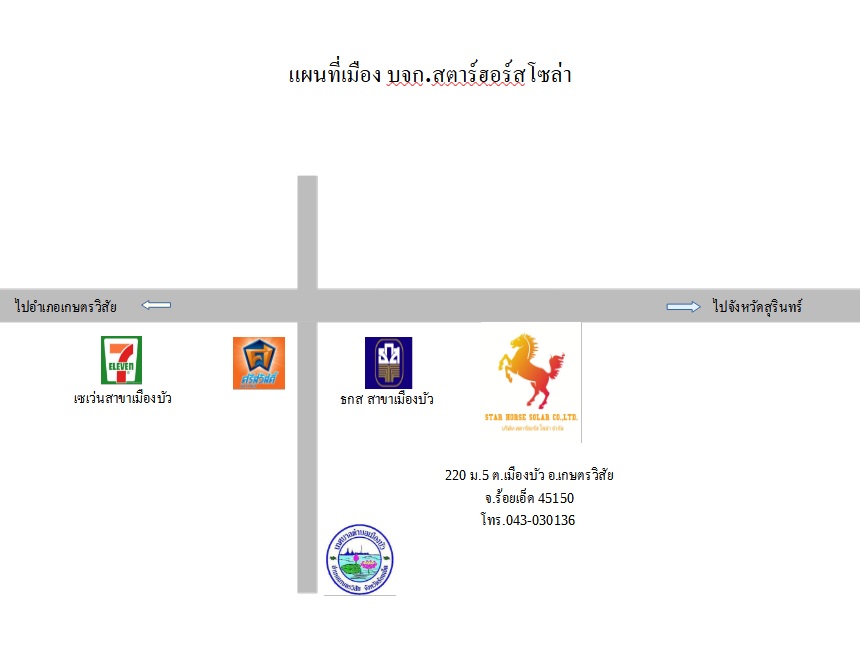 Contact us