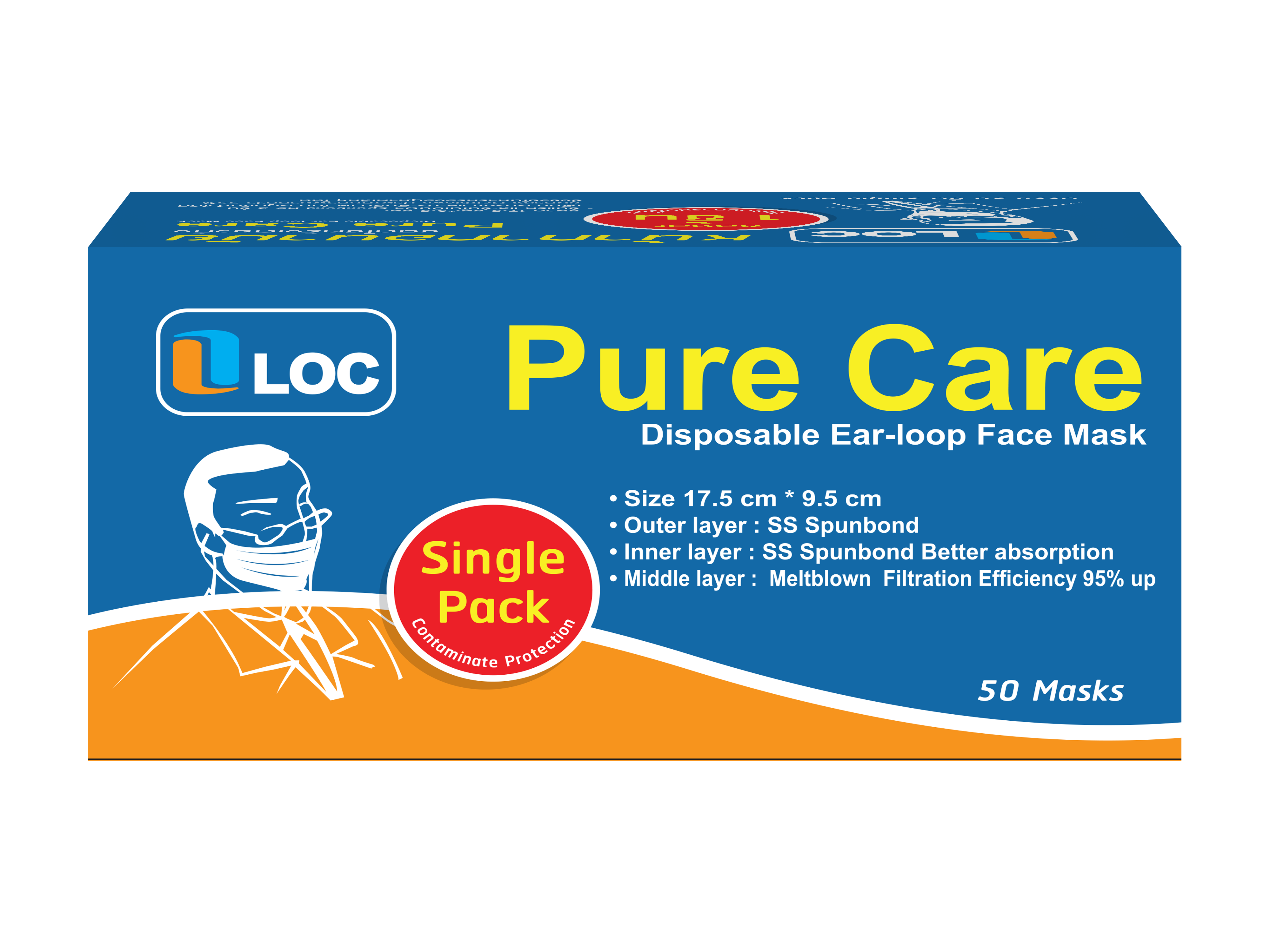 LOC Medical Face Mask (หน้ากากอนามัย สายคล้องแบบหูแบน)