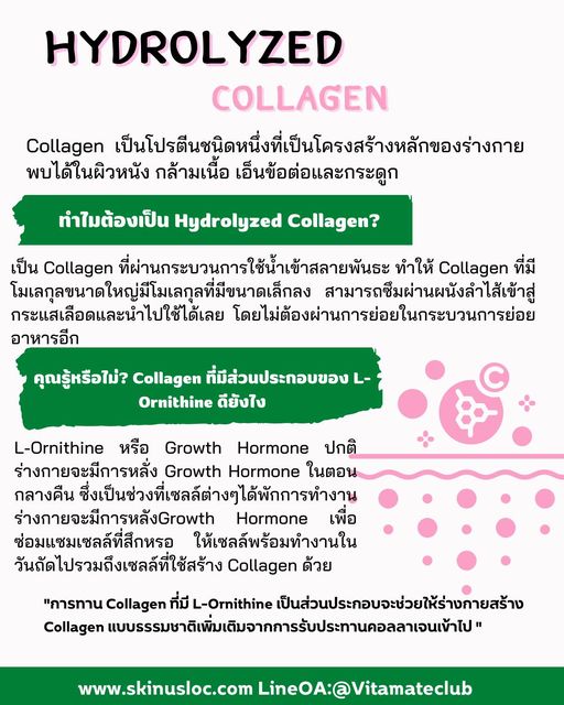 Collagen แบบไหนดูดซึมได้ดี