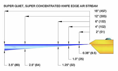 Air Knife - X-Stream Air Blade (Air Knife) 2