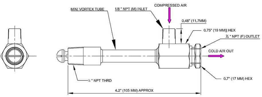 Vortex tube принцип работы