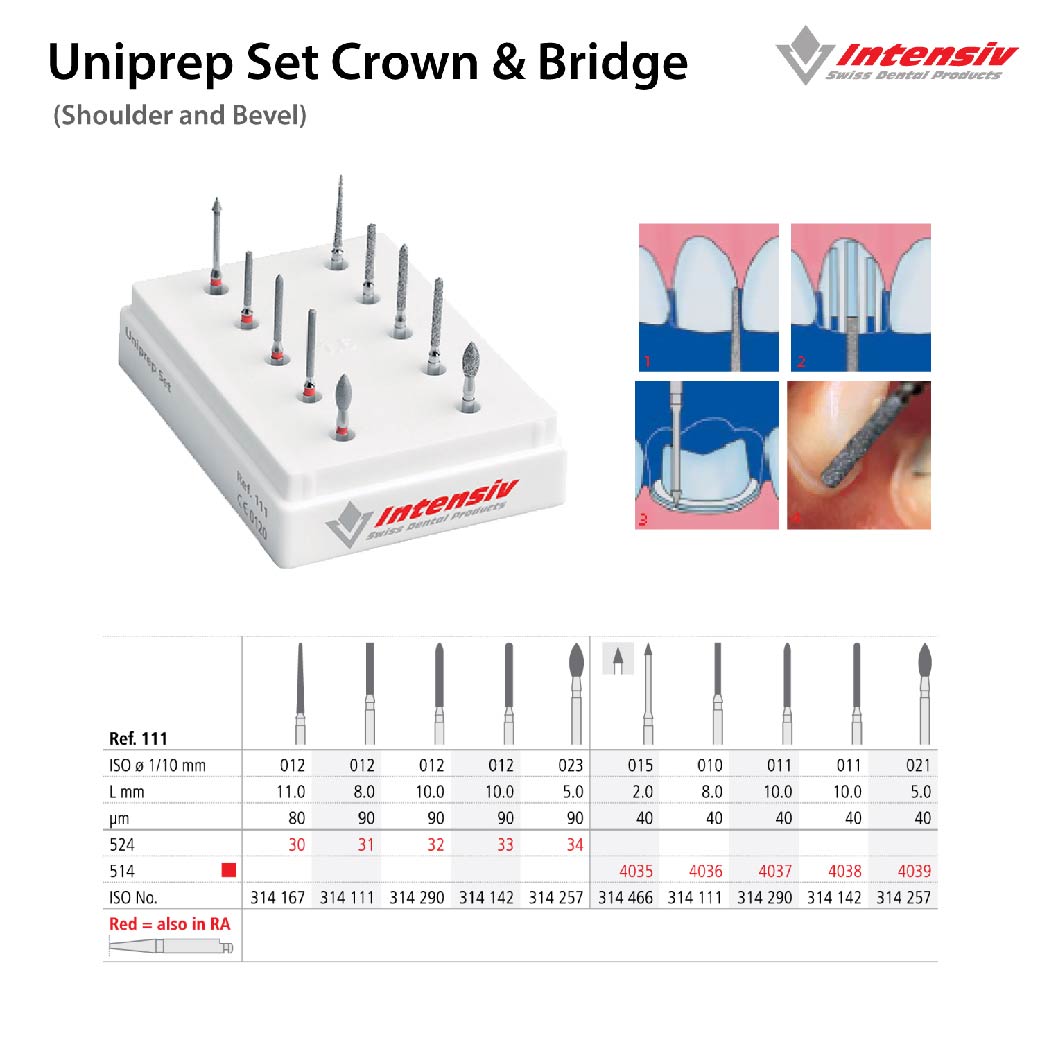 Insentive Uniprep Set Crown & Bridge  