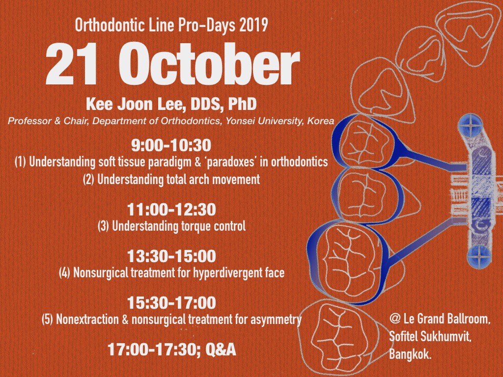 Orthodontic Line Pro-Days 2019