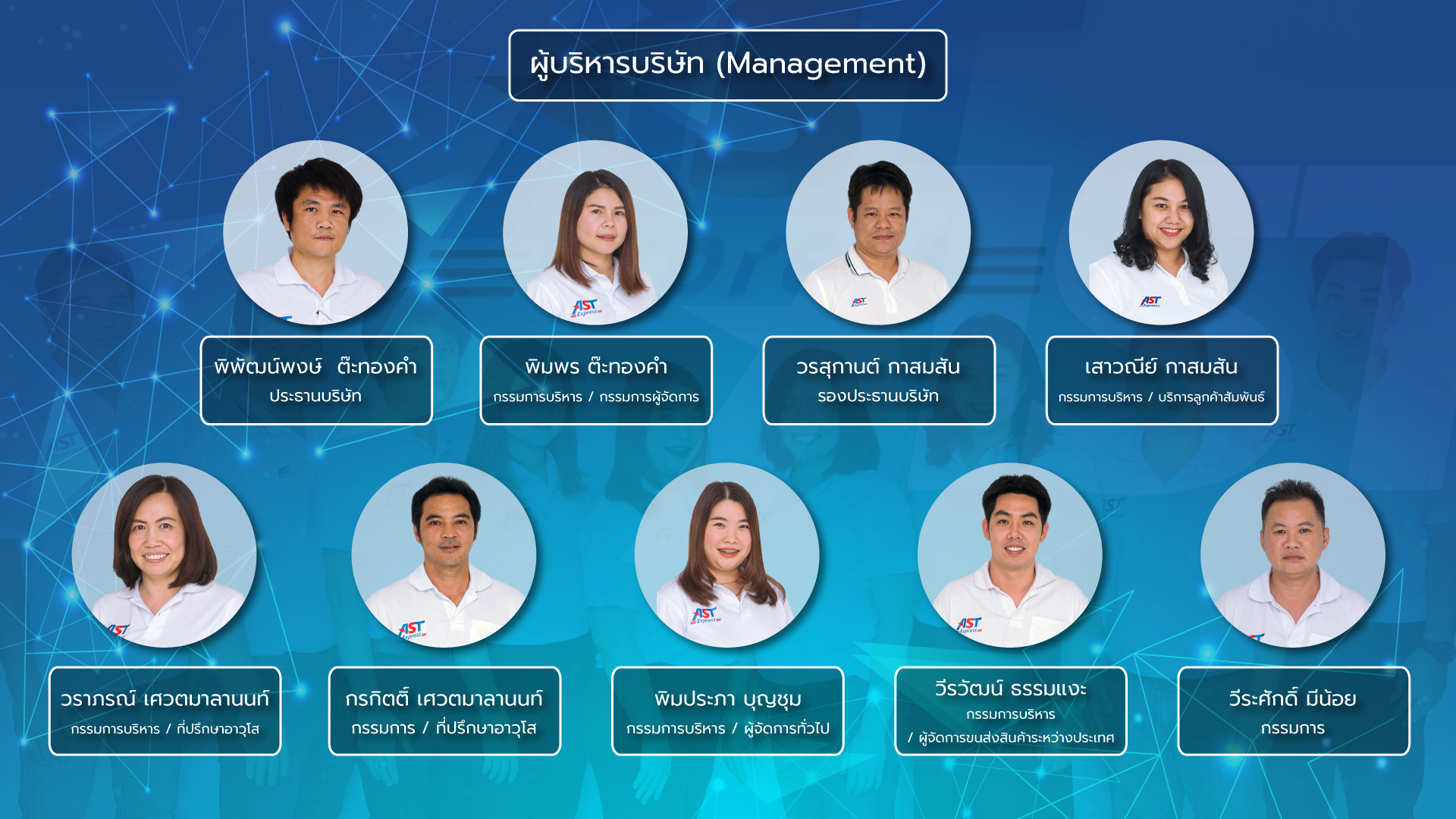ผู้บริหารบริษัท - astexpress
