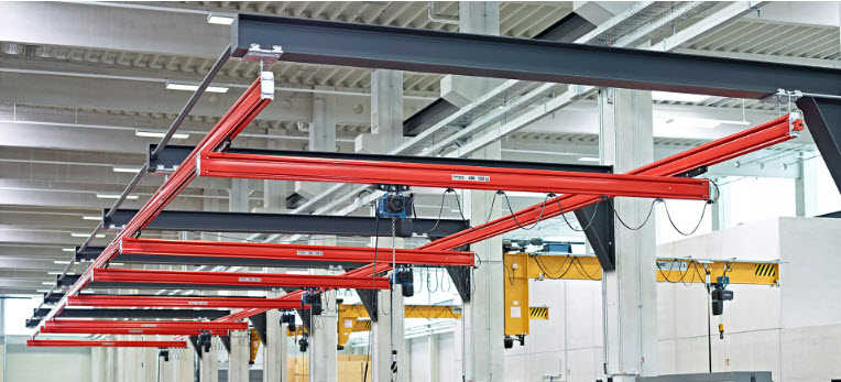 เครนเหนือศรีษะ