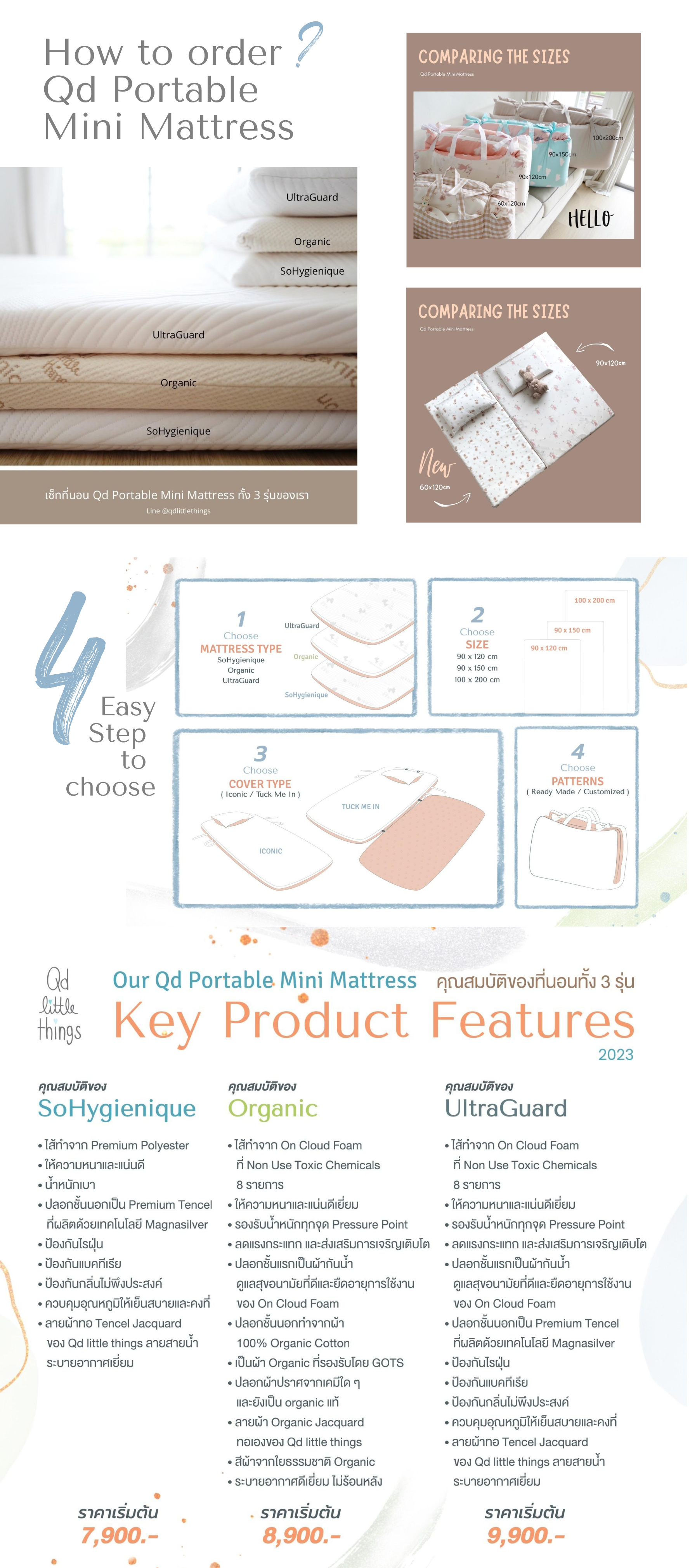 Qd Portable Mini Mattress Qdportableminimattress mini mattress ที่นอนพกพา ที่นอนพกพาเด็ก ที่นอนเด็ก เครื่องนอนเด็ก ที่นอน ฟูกเด็ก