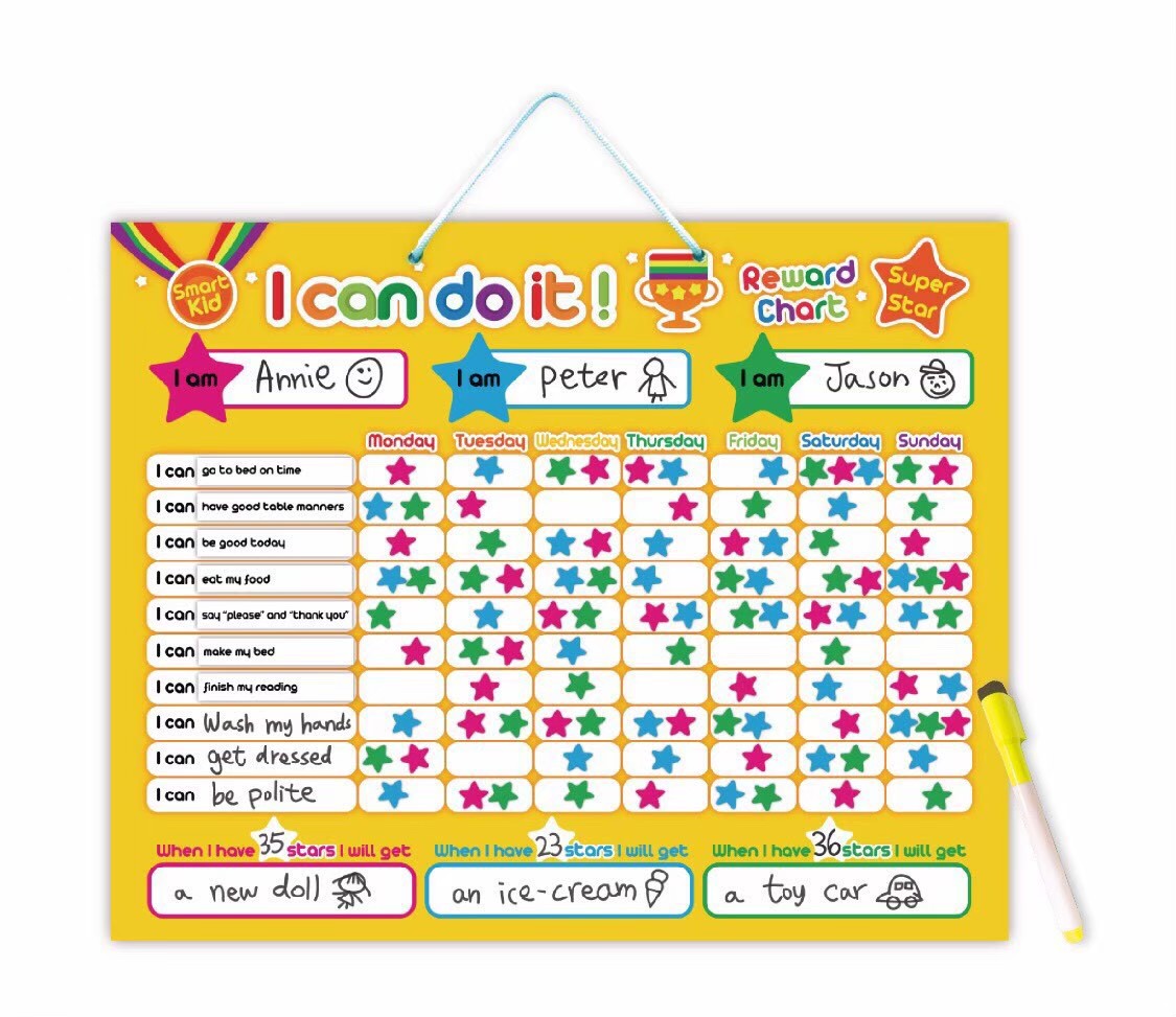 Magnet Board - I can do it