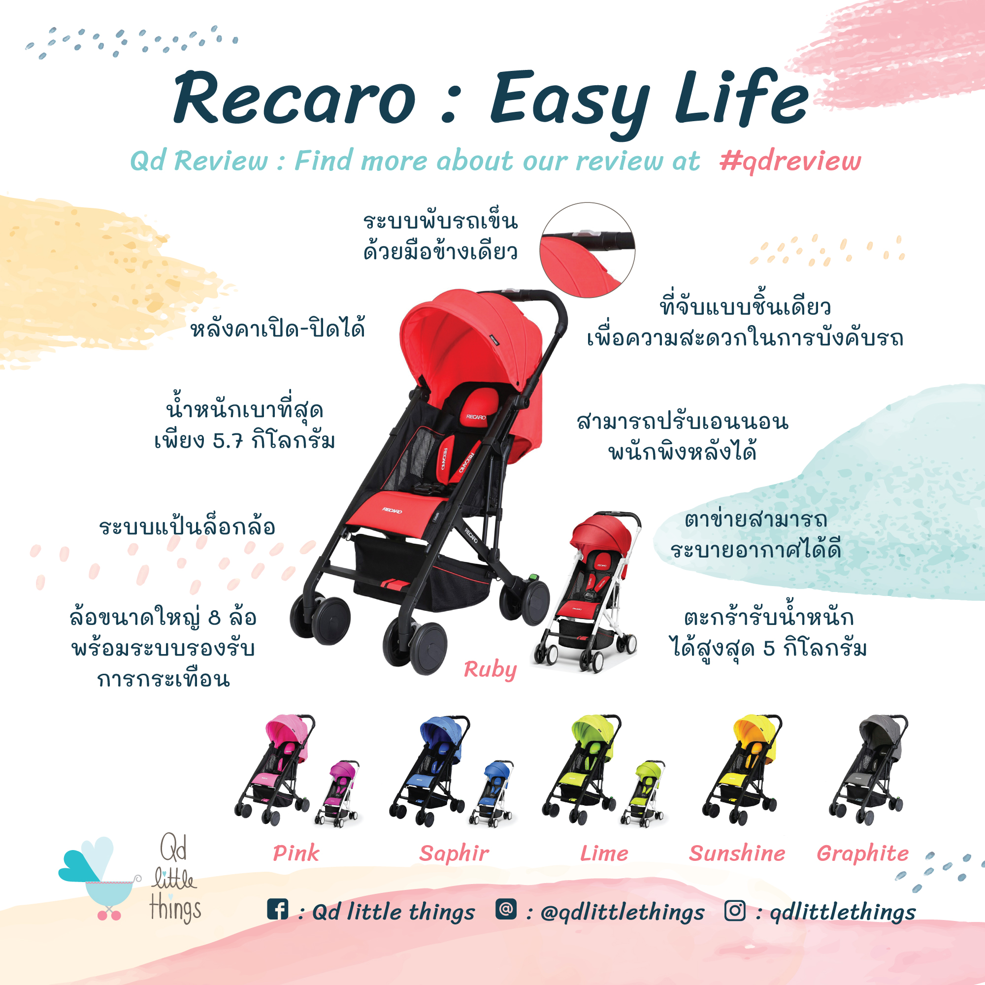 Recaro - Easy Life