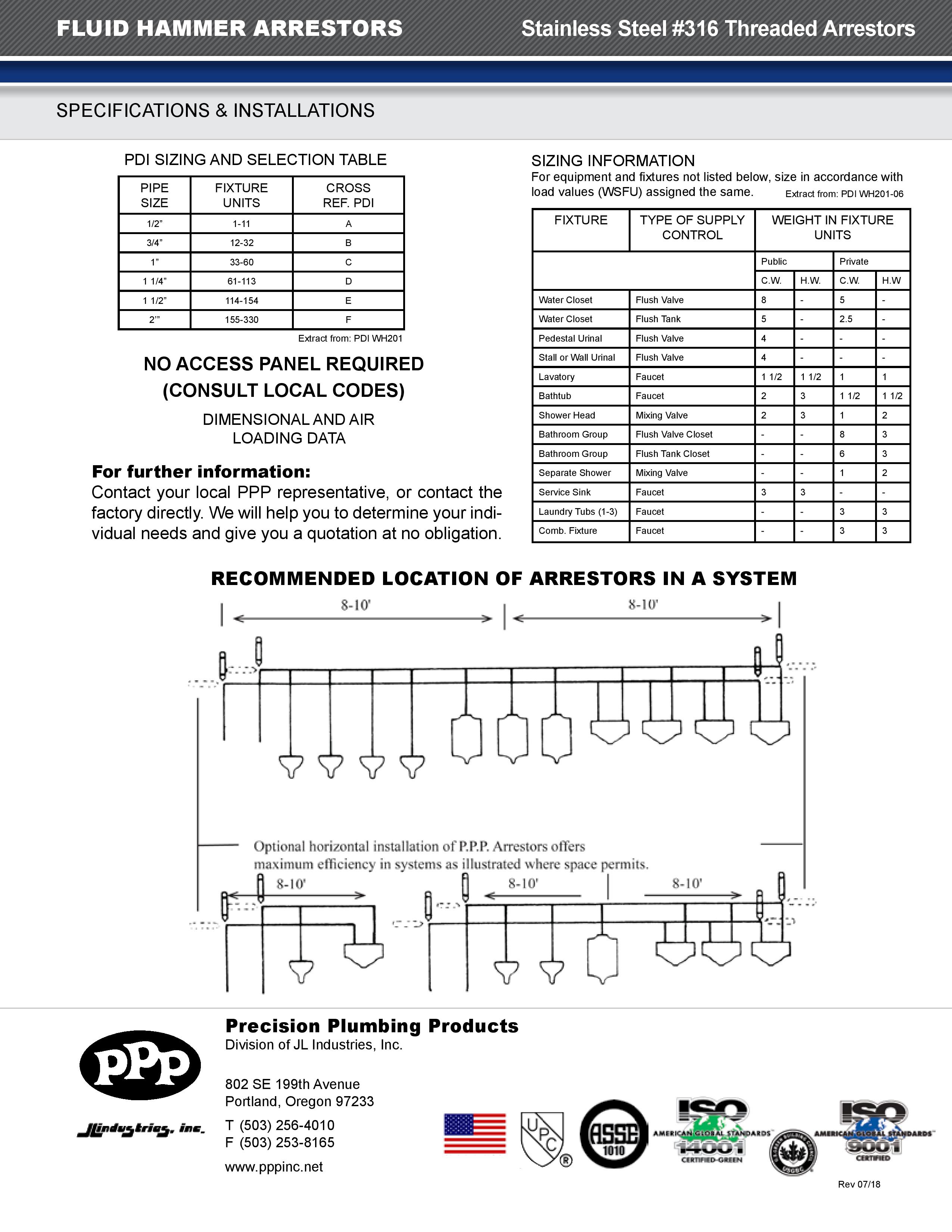 Stainless Steel Water Hammer Arrestor Series Sc Pneutecthai