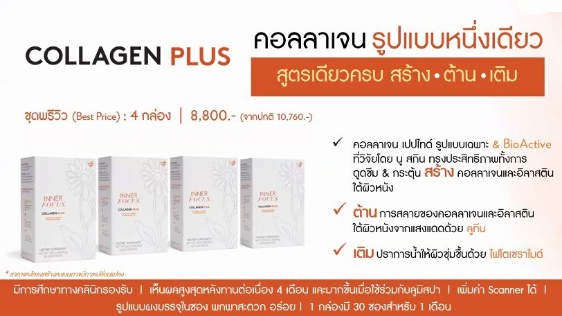 <Img src =”inner focus collagen+.jpg” alt=“collagen peptide ”>