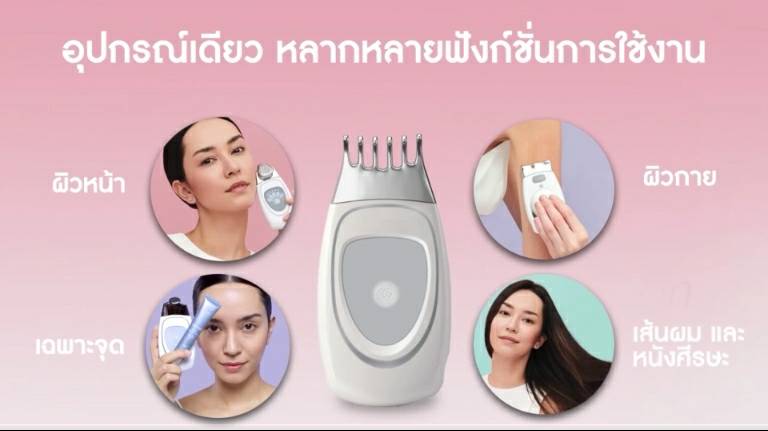 <Img src =”galvanic spa113.jpg” alt=“เครื่อง นู สกิน”>