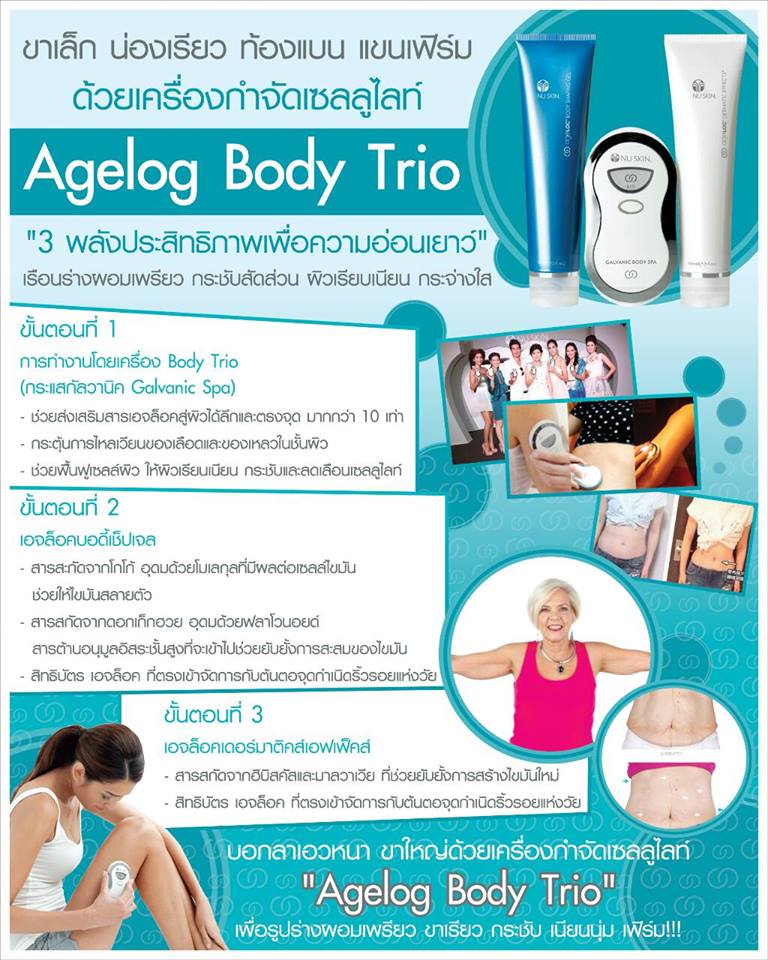 <Img src =”galvanic body spa017.jpg” alt=“่gb spa nuskin”>