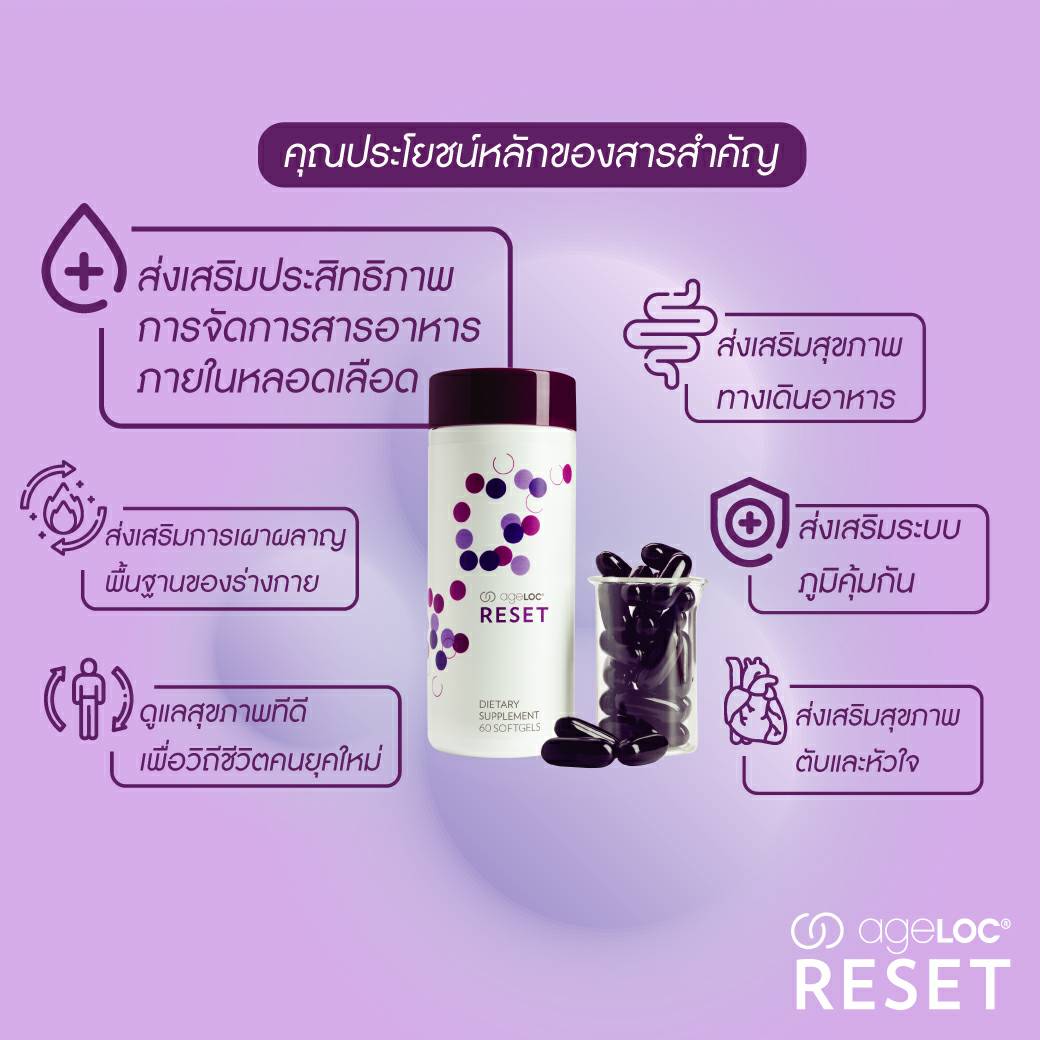 <Img src =”ageloc reset007.jpg” alt=“ageloc reset ageloc meta”>
